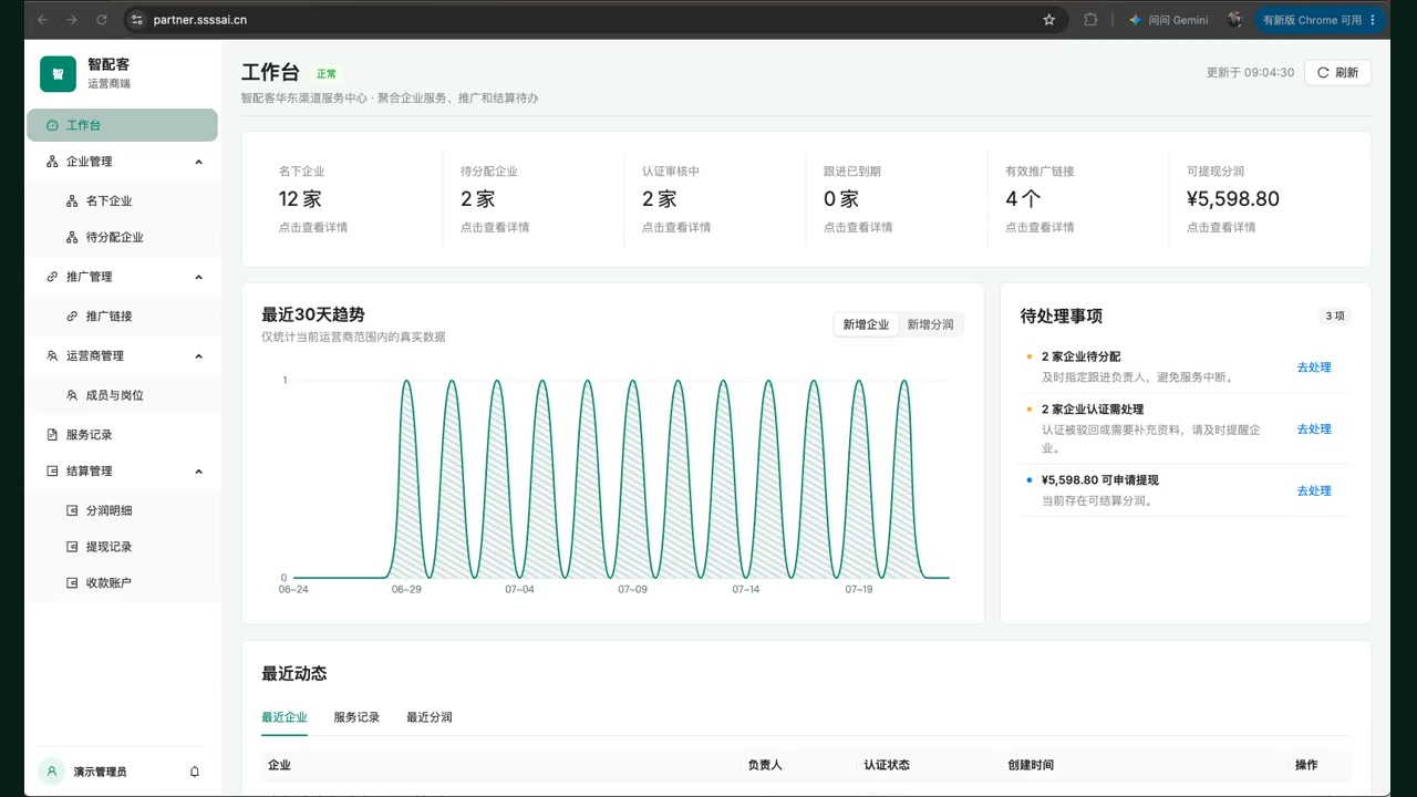 智配客运营商网页端工作台